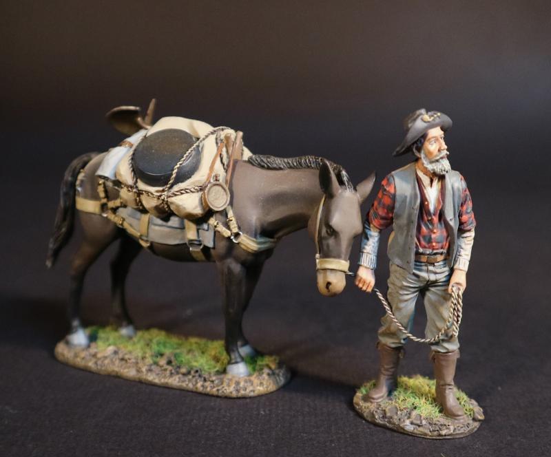 Gold Prospector and Mule